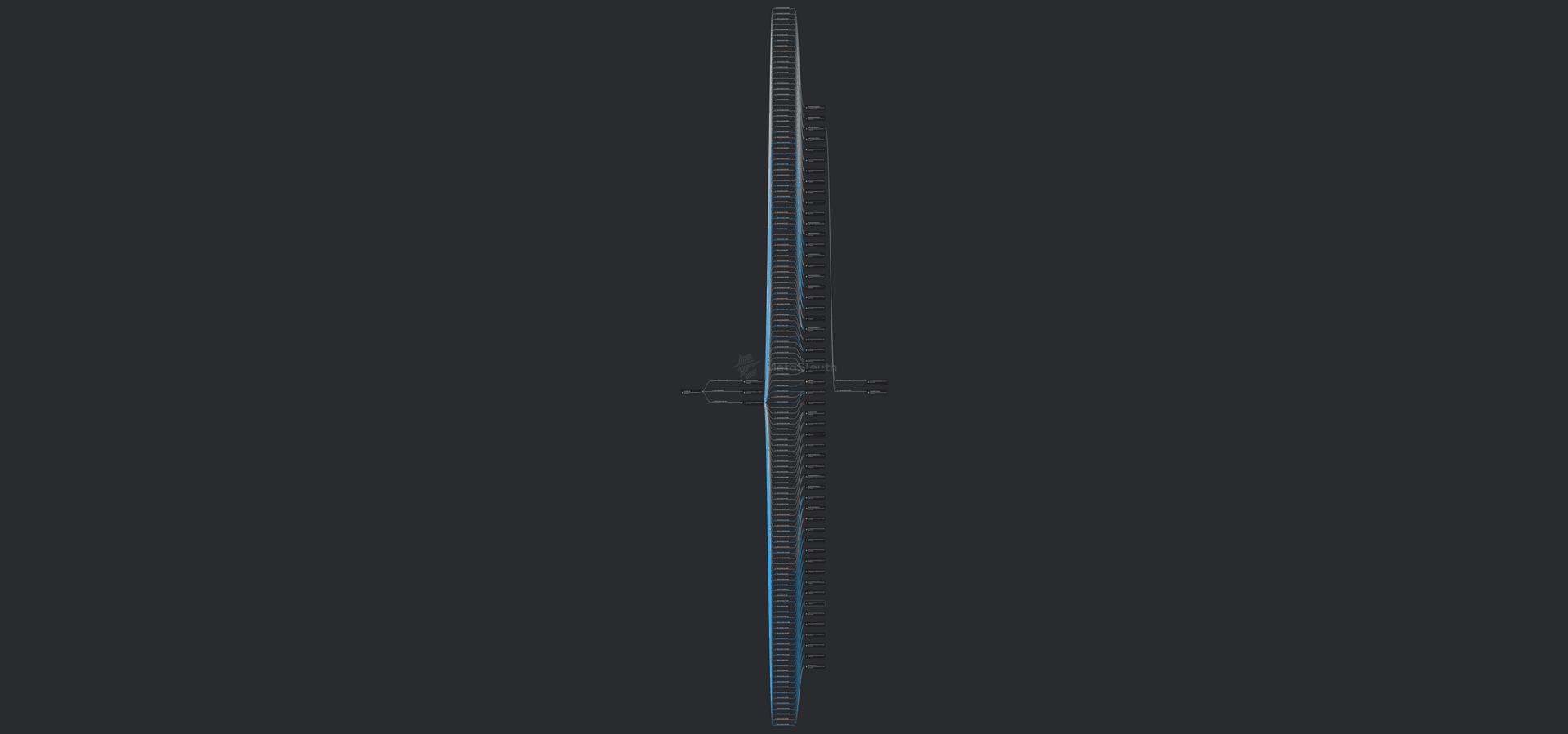 flow of funds