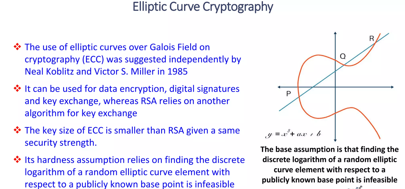 Elliptic Curve Cryptography (ECC) 