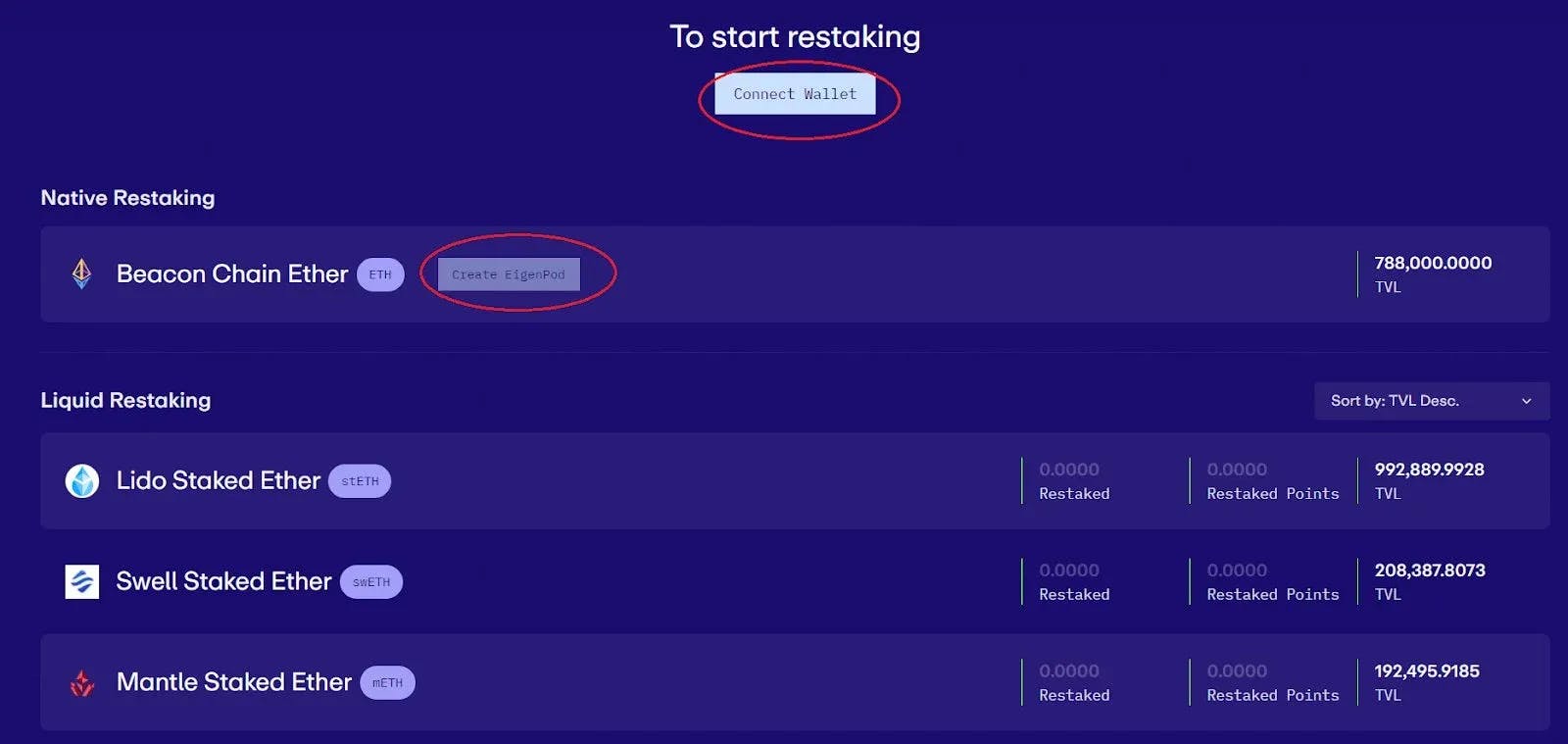 Restaking on Eigen Layer 