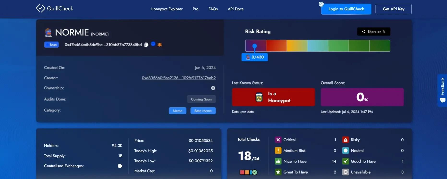 quillcheck dashboard