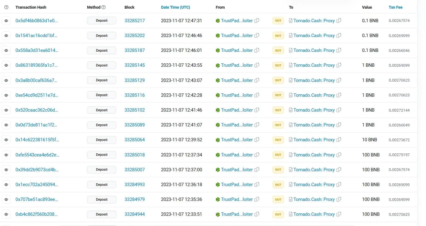 flow of funds1