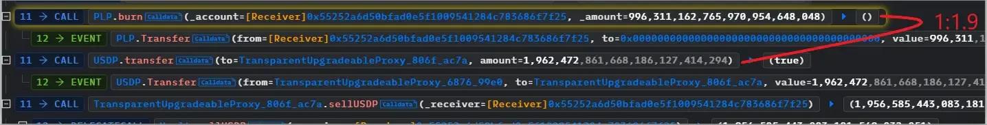 Selling Exchange Rate – 1:1.9