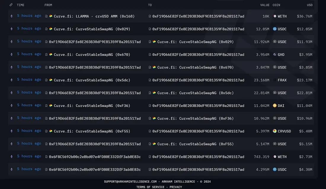 UwU Lend’s $19.4 Million Exploit- transactions by attacker